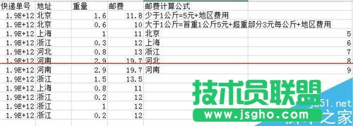 excel表格怎么快速計(jì)算各快遞件的郵費(fèi)