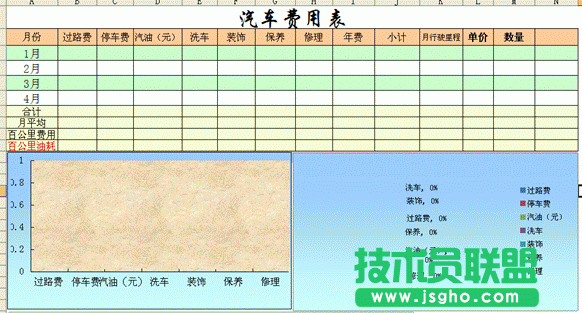 養(yǎng)車族必備實(shí)用WPS模板推薦