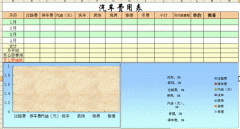 養(yǎng)車族必備實(shí)用WPS模板推薦