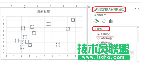 Excel的風險坐標圖怎么做