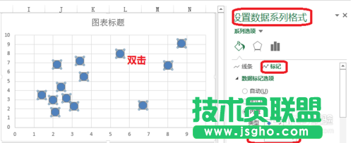 Excel的風險坐標圖怎么做