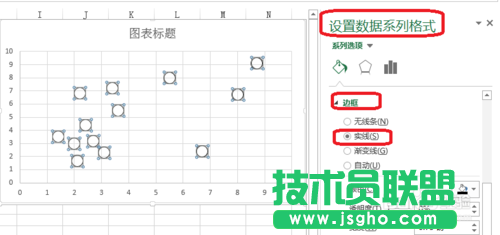 Excel的風險坐標圖怎么做