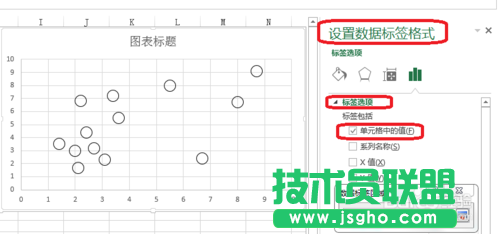 Excel的風險坐標圖怎么做