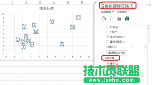 Excel的風險坐標圖怎么做