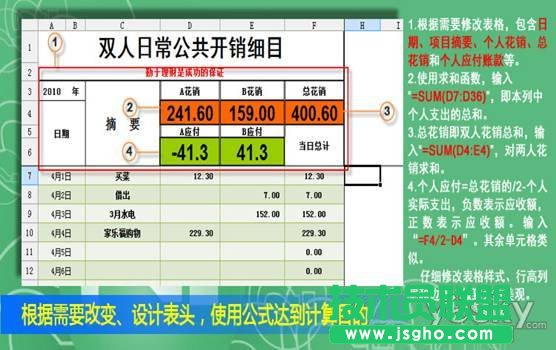 WPS Office 2010 打造快樂記賬生活