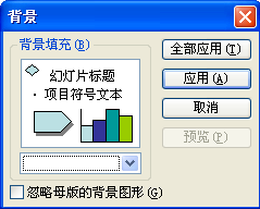 ppt背景圖片如何添加