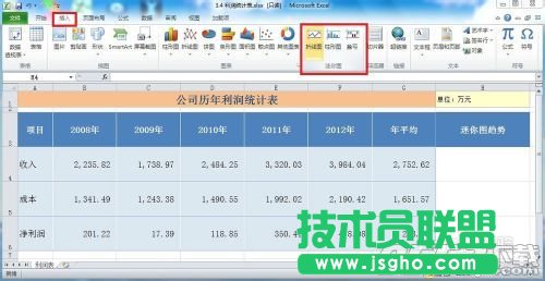 如何在Excel2010中創(chuàng)建迷你圖?