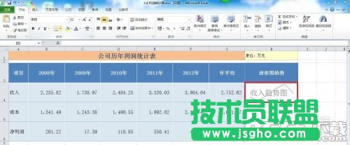 如何在Excel2010中創(chuàng)建迷你圖?