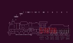 Linux命令行之逗趣的圖文