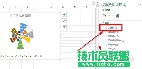 教你用Excel2013制作南丁格爾玫瑰圖