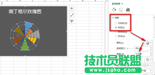 教你用Excel2013制作南丁格爾玫瑰圖