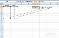 excel sumproduct函數的使用方法及實例