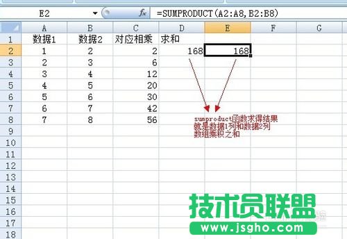 sumproduct函數(shù)的使用方法及實(shí)例