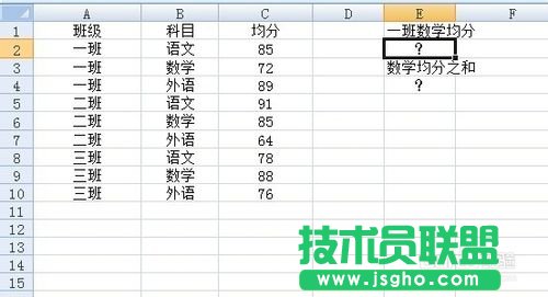 sumproduct函數(shù)的使用方法及實(shí)例