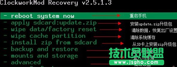 recovery模式是什么意思？recovery模式怎么進入？