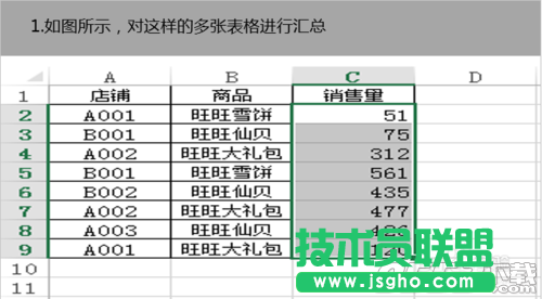 Excel表格怎么做多匯總? 三聯(lián)