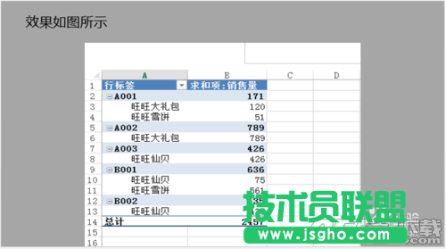 Excel表格怎么做多匯總?