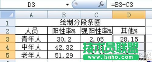 Excel 2007的分段條圖如何繪制?