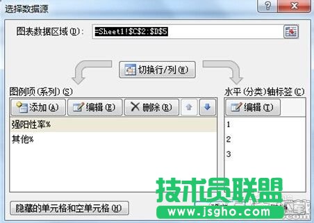 Excel 2007的分段條圖如何繪制?