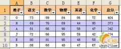 WPS表格條件格式應(yīng)用舉例二則