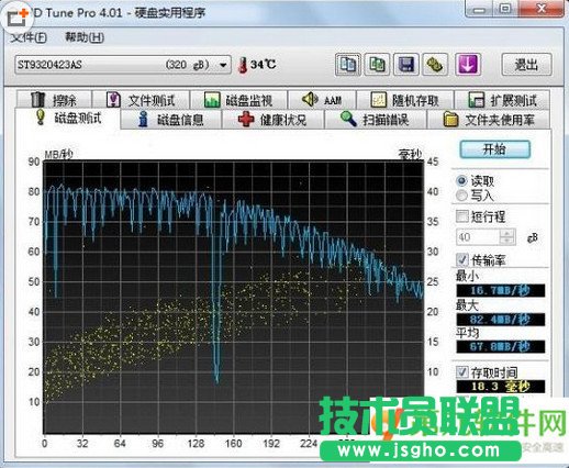 hd tune pro中文專業(yè)版硬盤檢測工具曲線圖黃點是什么？ 三聯(lián)