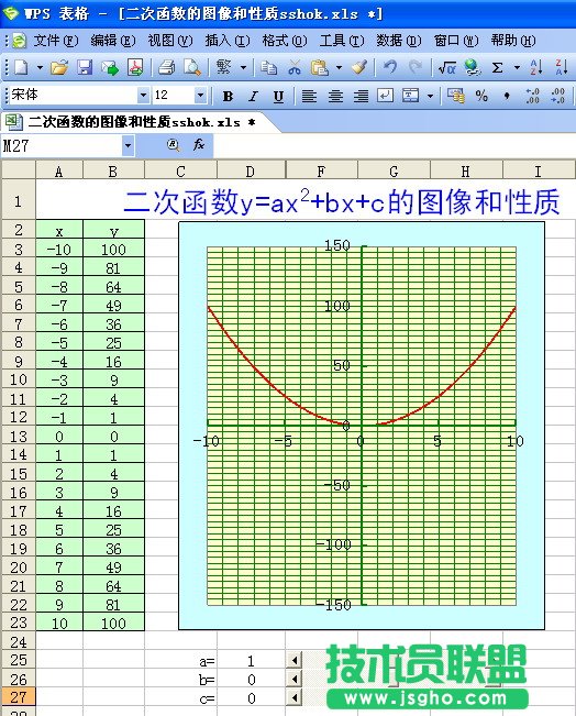 WPS表格也玩動畫秀 三聯(lián)教程