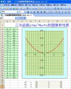 WPS表格也玩動畫秀