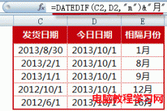 Eexcel日期相減月數(shù)的計(jì)算公式和案例