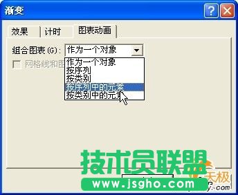 讓PowerPoint文檔里面地數(shù)據(jù)圖表動起來