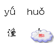 WPS文字技巧：隨心所欲，想把拼音放在哪里都行！