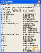 使用PowerPoint過程中積累的一些小經驗