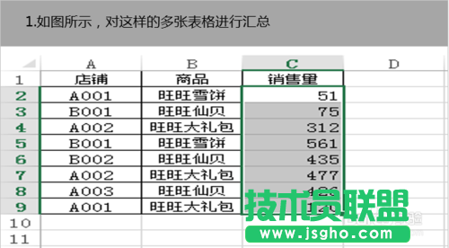 Excel表格怎么做多匯總？  三聯