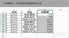 Excel表格怎么做多匯總？