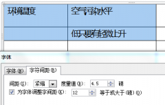 PowerPoint文字顯示緊密什么辦
