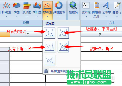 excel曲線(xiàn)擬合方法圖解