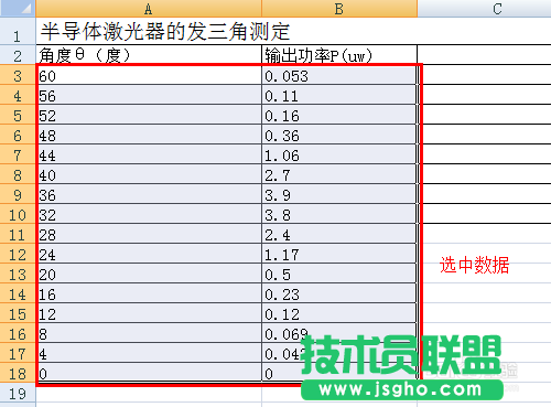 excel曲線(xiàn)擬合方法圖解