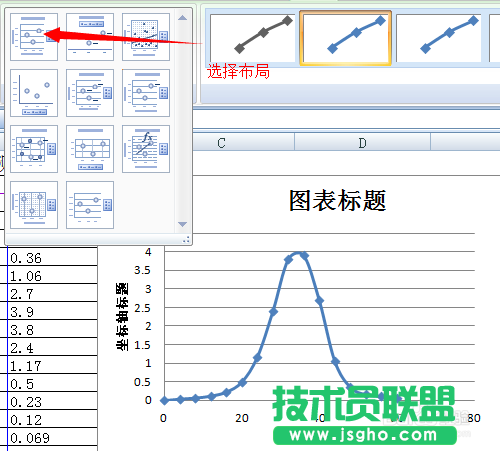 excel曲線(xiàn)擬合方法圖解