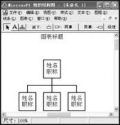 靈活運(yùn)用PPT繪制樹狀結(jié)構(gòu)圖