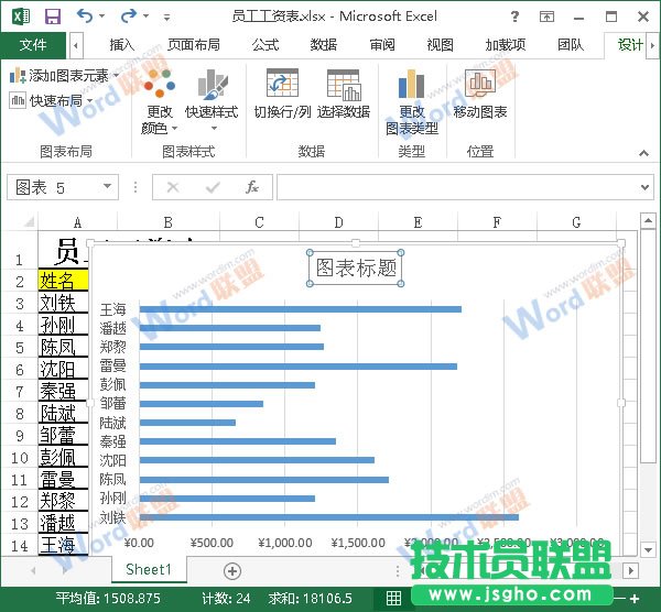 刪除圖表標(biāo)題