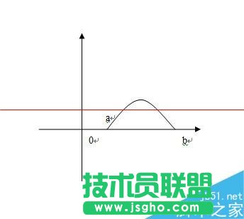 word怎么繪制帶雙箭頭的曲線？