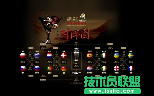 歐洲杯