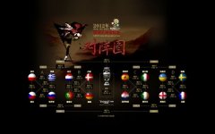 歐洲杯2012直播收看全攻略