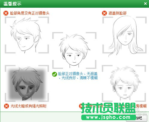 人臉識別