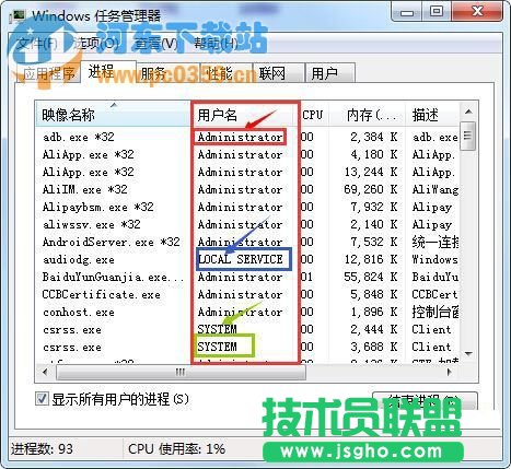 Win7系統(tǒng)下判斷系統(tǒng)進(jìn)程的方法