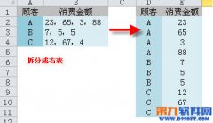 Excel如何拆分同類項