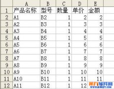 Excel自動分頁小計怎么用？