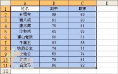 Excel技巧:為數(shù)據(jù)區(qū)域創(chuàng)建動態(tài)快照