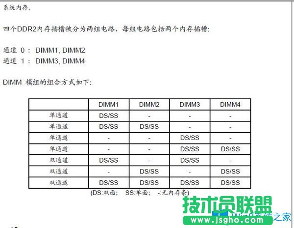 Win7系統(tǒng)中8g內(nèi)存可用才3.25g應(yīng)該怎么辦？