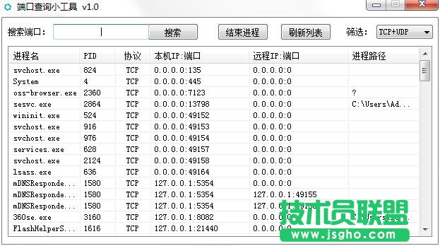 IP工具哪個好？好用的IP工具推薦！